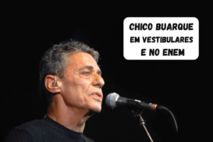 Leia mais sobre o artigo confira 7 questões sobre artista