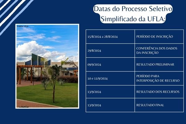 No momento, você está visualizando PSS 2024 da UFLA: inscrições estão abertas