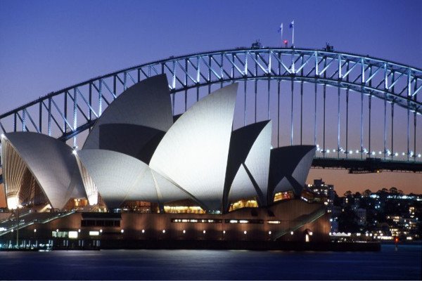 No momento, você está visualizando Entendendo o limite de estudantes internacionais planejado pela Austrália para 2025