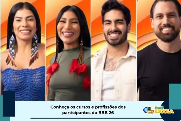 No momento, você está visualizando cursos e profissões dos participantes da Casa de Vidro